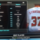 Illustration for article titled emMLB 2K10/ems Strasburg is the Fastest Pitcher in the Game